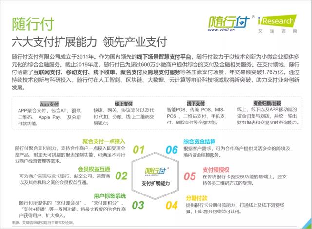 2020中国支付行业研究报告出炉