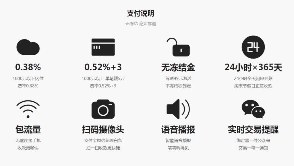 随行付电签EPOS鑫一付免费领-永不跳码