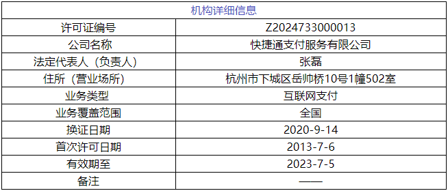 小商品城获得快捷通支付牌照 业务范围覆盖全国收单