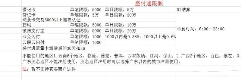 可刷广发卡盛付通电签开通流程文字版