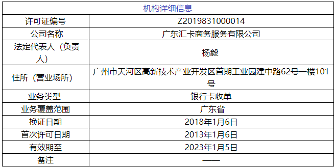 涉43亿洗钱案，支付公司广东汇卡被控非法经营罪