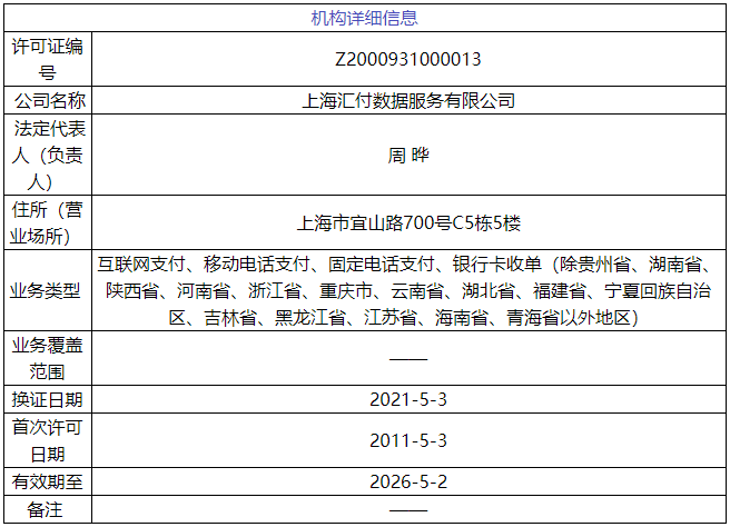 上海汇付天下更名，汇付支付来了