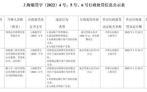 快钱支付被罚千万 虎年罚单来袭 释放了什么信号