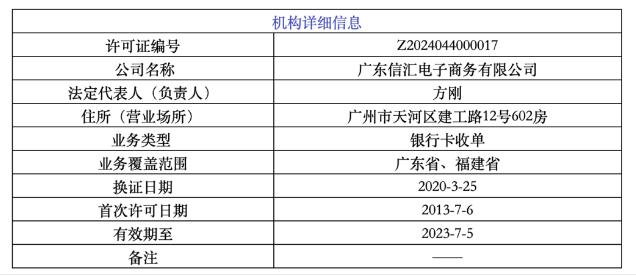 信汇支付支付牌照交易被否，业务违规“情节严重”被央行重罚