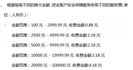 盛付通官品今晚起将对存量商户加收保险费，收费最高4.18