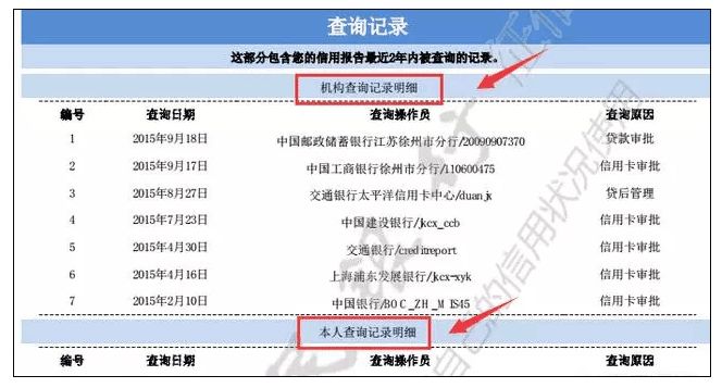 征信查询记录多久会消失？多次查询征信有什么后果