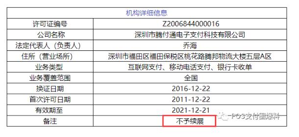 腾付通被注销支付牌照迎来盖棺定论，嘉联“无证驾驶”到何时？