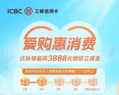 工商银行信用卡爱购惠消费达标领3888元微信立减金